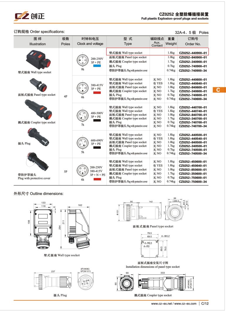 CZ  CZ0252 4409 0001 Wall type Socket 32A 3P+E 220V