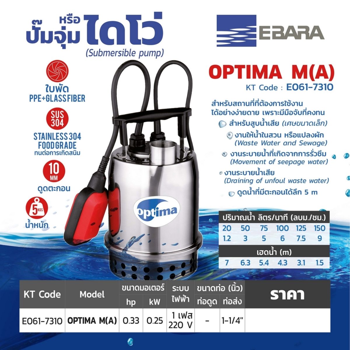 OPTIMA-MA ปั๊มสูบน้ำแบบจุ่ม (น้ำสะอาด)