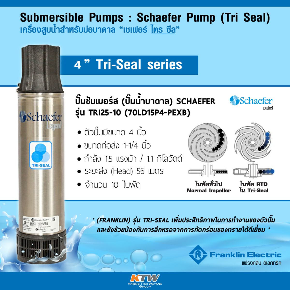 FRANKLIN เฉพาะหัวปั๊มบ่อบาดาล 4 นิ้ว รุ่น TRI25-10(70LD15P4-PEXB) กำลังมอเตอร์ 1.5 แรงม้า ส่งสูงุด 72 เมตร ปริมาณน้ำสูงสุด 32 ลิตร/นาที ท่อส