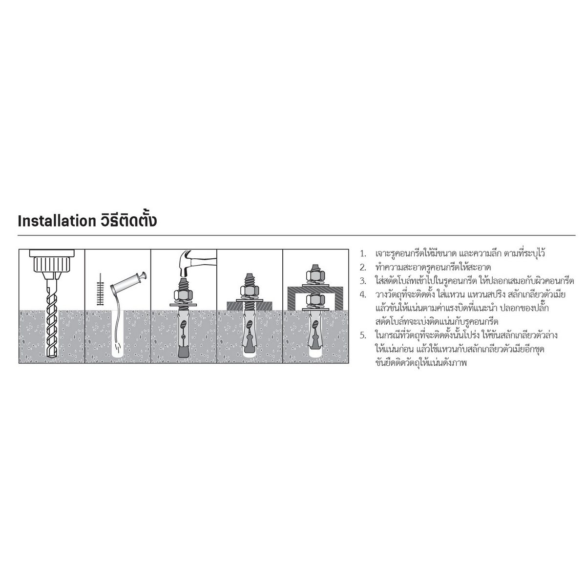 FASTENIC พุกเหล็ก 3/16 นิ้ว รุ่น ST-316 ชุบสังกะสี ป้องกันสนิม ผลิตจากเหล็กมาตราฐานสากล (ฟาสเทนนิค)