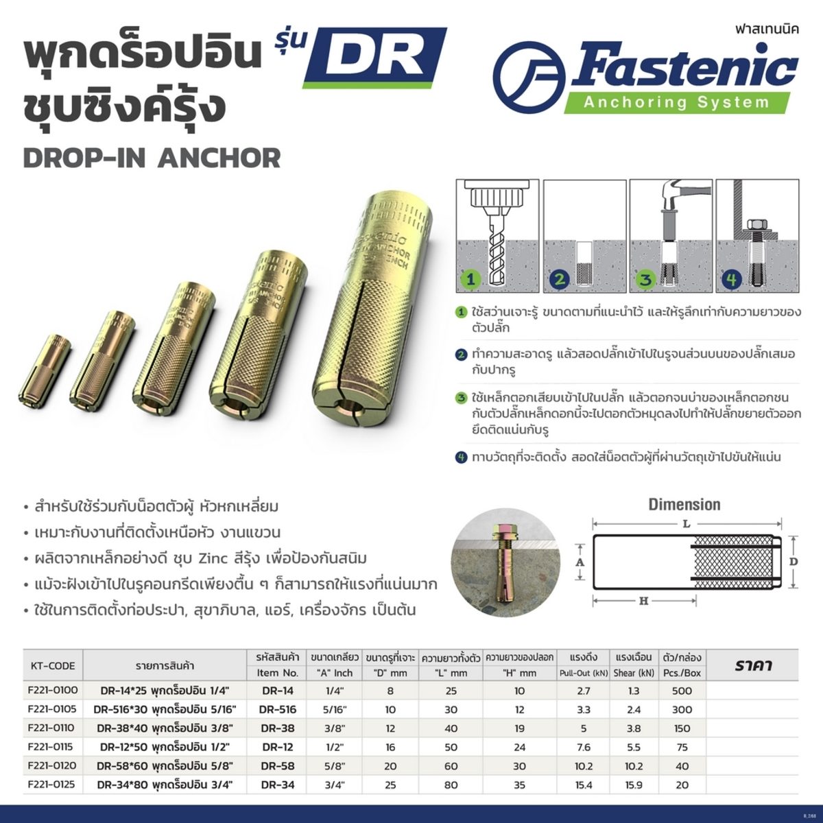 FASTENIC พุกดร็อปอิน 1/4 นิ้ว รุ่น DR-14 ผลิตจากเหล็กอย่างดี ชุบ Zinc สีรุ้ง เพื่อป้องกันสนิม (ฟาสเทนนิค)