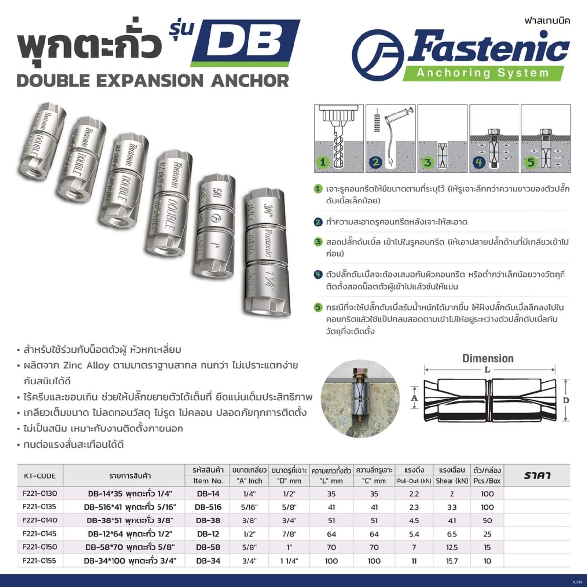 FASTENIC พุกตะกั่ว 1/4 นิ้ว รุ่น DB-14 ผลิตจาก Zinc Alloy ตามมาตราฐานสากล กันสนิมได้ดี (ฟาสเทนนิค)