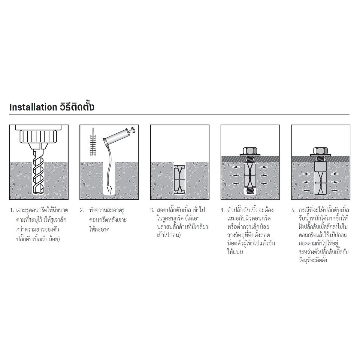 FASTENIC พุกตะกั่ว 5/8 นิ้ว รุ่น DB-58 ผลิตจาก Zinc Alloy ตามมาตราฐานสากล กันสนิมได้ดี (ฟาสเทนนิค)