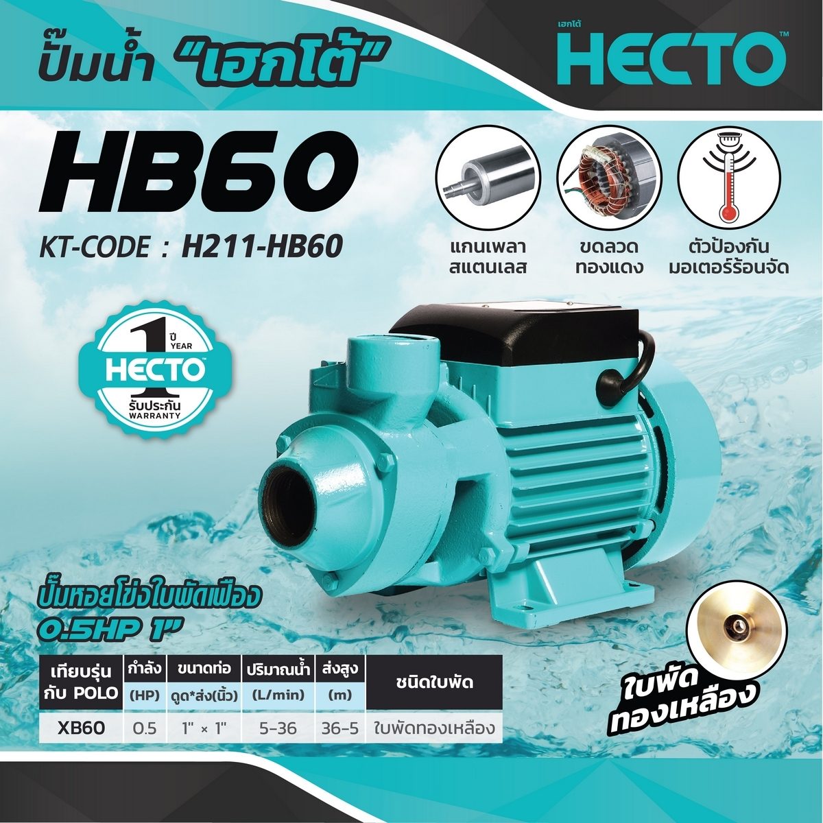 HECTO ปั๊มหอยโข่งใบพัดเฟือง 0.5 HP รุ่น HB60 ขนาดท่อ 1X1 นิ้ว ปริมาณน้ำ 5-36 ลิตร/นาที ระยะส่งไกลสุด 36-5 เมตร (เฮกโต)