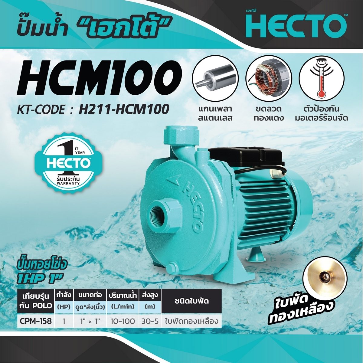 HECTO ปั๊มหอยโข่ง 1 HP รุ่น HCM100 ขนาดท่อ 1X1 นิ้ว นิ้ว ปริมาณน้ำ 10-100 ลิตร/นาที ระยะส่งไกลสุด 30-5 เมตร (เฮกโต)