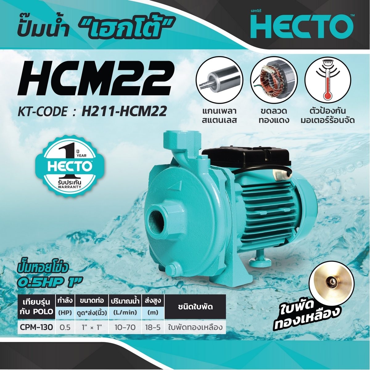 HECTO ปั๊มหอยโข่ง 0.5 HP รุ่น HCM22 ขนาดท่อ 1X1 นิ้ว ปริมาณน้ำ 10-70 ลิตร/นาที ระยะส่งไกลสุด 18-5 เมตร (เฮกโต)