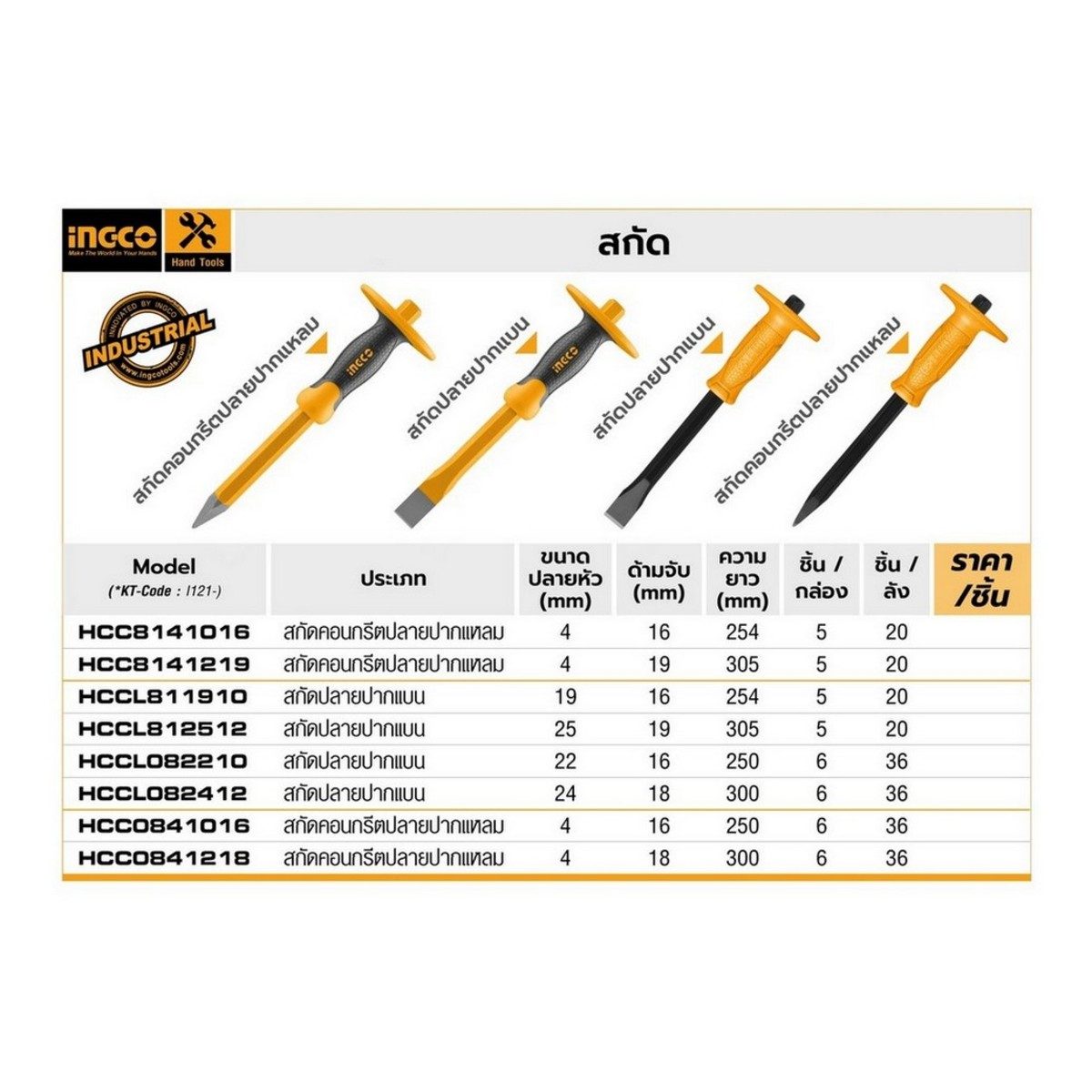 INGCO เหล็กสกัด ดอกสกัด ปากแหลม ขนาด 16X254 มม. รุ่น HCC8141016 ขนาดหัว 4 มม. ผลิตจากเหล็กคาร์บอนสตีล สินค้ามีคุณภาพได้มาตรฐาน แข็งแรง ทนทาน