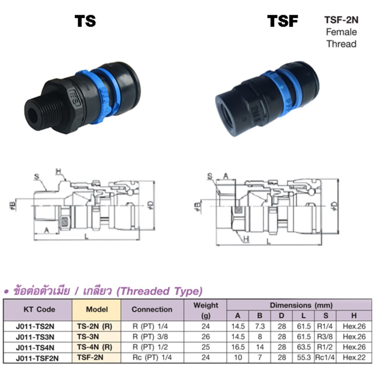 TS-3N  ข้อต่อตัวเมีย/หางปลา R(PT)3/8