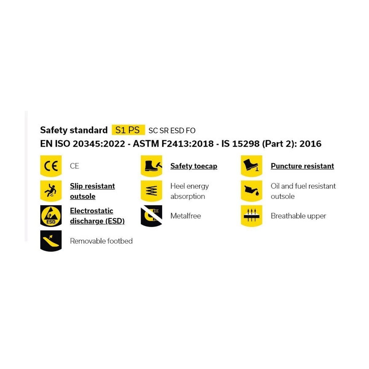 SAFETY JOGGER รองเท้าผ้าใบนิรภัย วีแกน (Vegan) หุ้มส้น ไซส์ 38 EU รุ่น MODULO S1PS LOW หัวรองเท้านาโนคาร์บอน กันกระแทก 200 จูล สวมใส่สบายและ