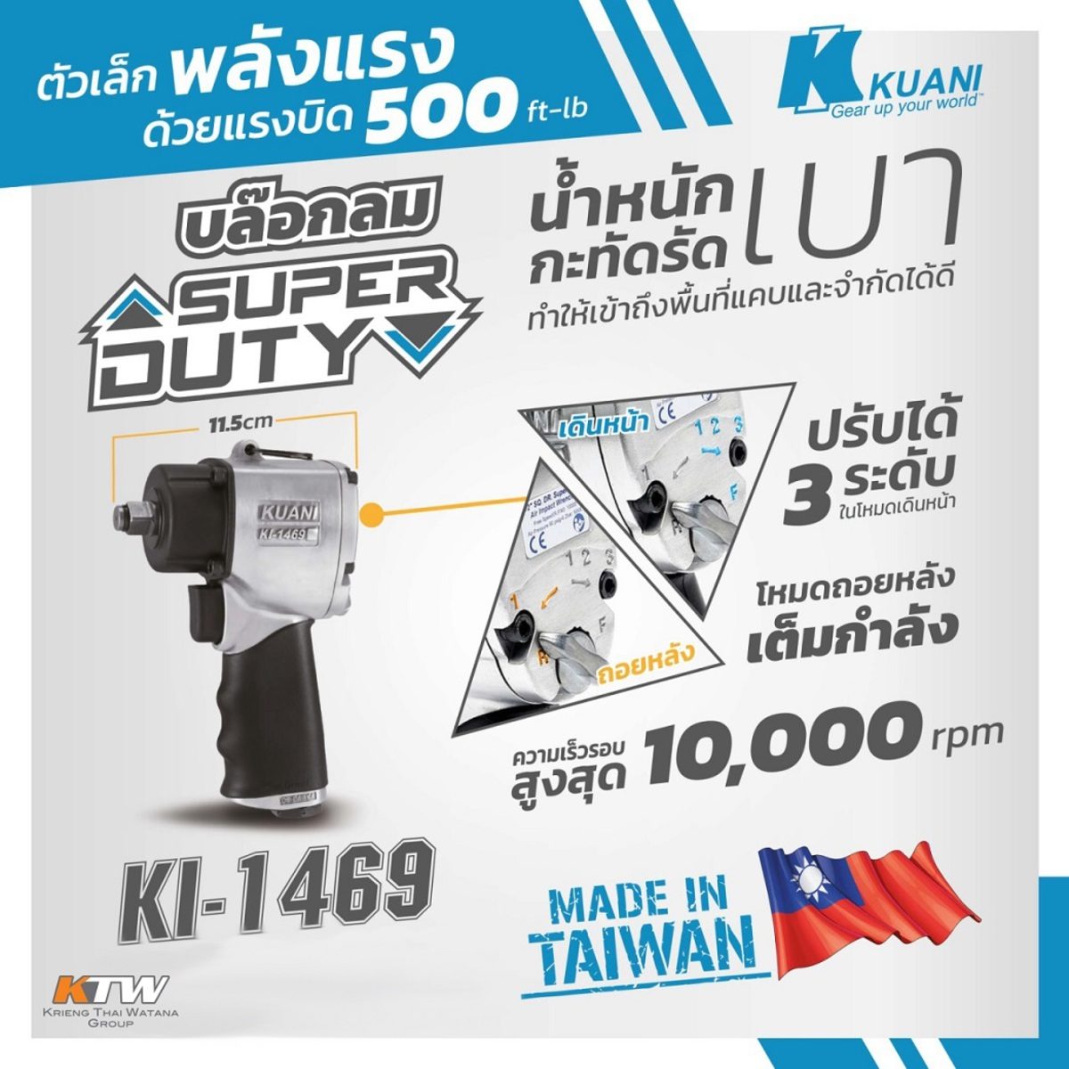 KI-1469G บล็อกลม 1 HAMMER
