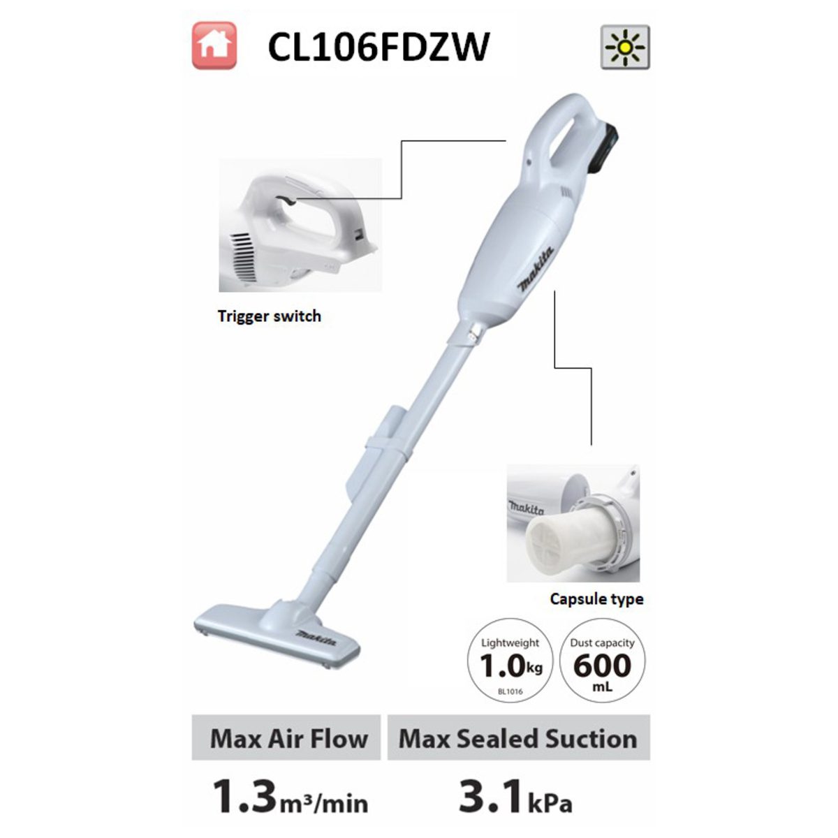 MAKITA เครื่องดูดฝุ่นไร้สาย 12 โวลต์ ที่เก็บฝุ่น 600 มล. รุ่น CL106FDZW แรงดันลมสูงสุด 3.2 KPA กำลังการดูด 19 วัตต์ ไม่รวมแบตเตอรี่-แท่นชาร์