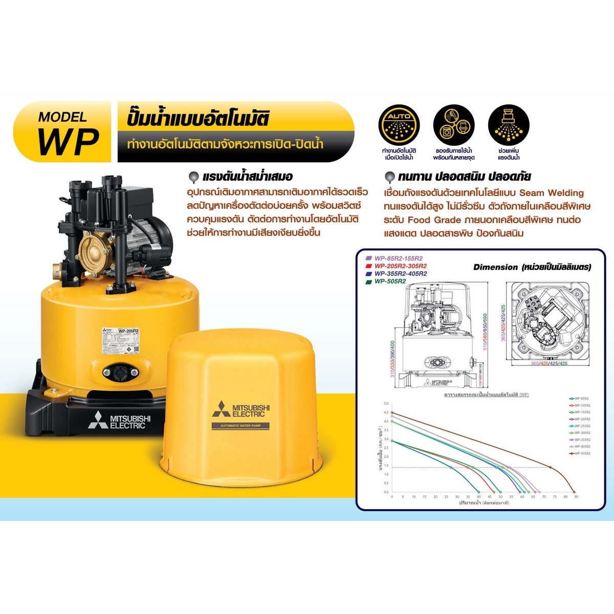 MITSUBISHI ปั๊มน้ำอัตโนมัติ รุ่น WP-205R2 ขนาด 200 วัตต์ ระยะดูด 8 เมตร ระยะส่ง 22 เมตร ขนาดท่อ 25 มม. ปริมาณน้ำ 59 ลิตร/นาที (สูงสุด), 50 ล