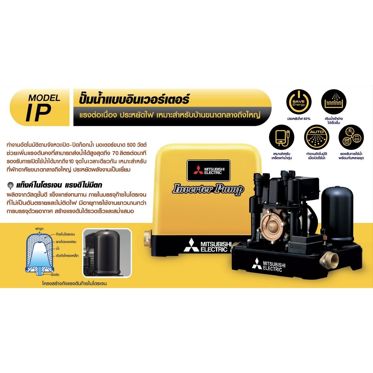 MITSUBISHI ปั๊มน้ำอินเวอร์เตอร์ รุ่น IP-505R2 ขนาด 500 วัตต์ สำหรับบ้านขนาดใหญ่ รองรับการใช้น้ำถึง 10 จุุด (มิตซูบิชิ)