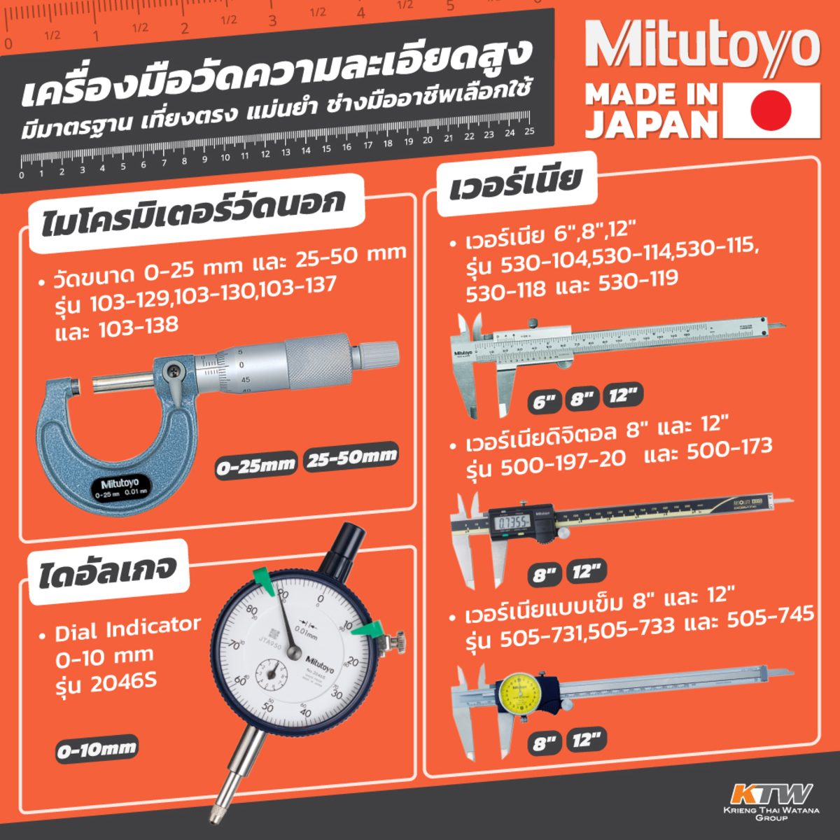 103-137 MICROMETER