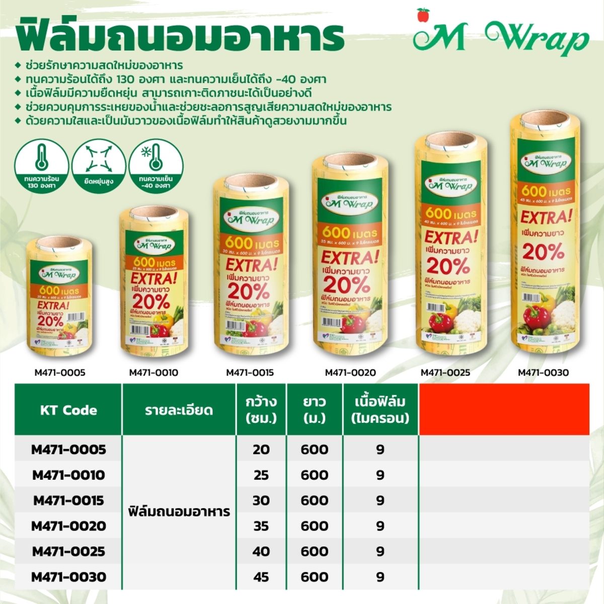 ฟิล์มถนอมอาหาร เอ็ม แรป (M WRAP) ความกว้าง 45 ซม. ความยาว 600 ม. ความหนาของเนื้อฟิล์ม 9 ไมครอน ช่วยรักษาความสดและรสชาติของอาหาร ฟิล์มมีความย