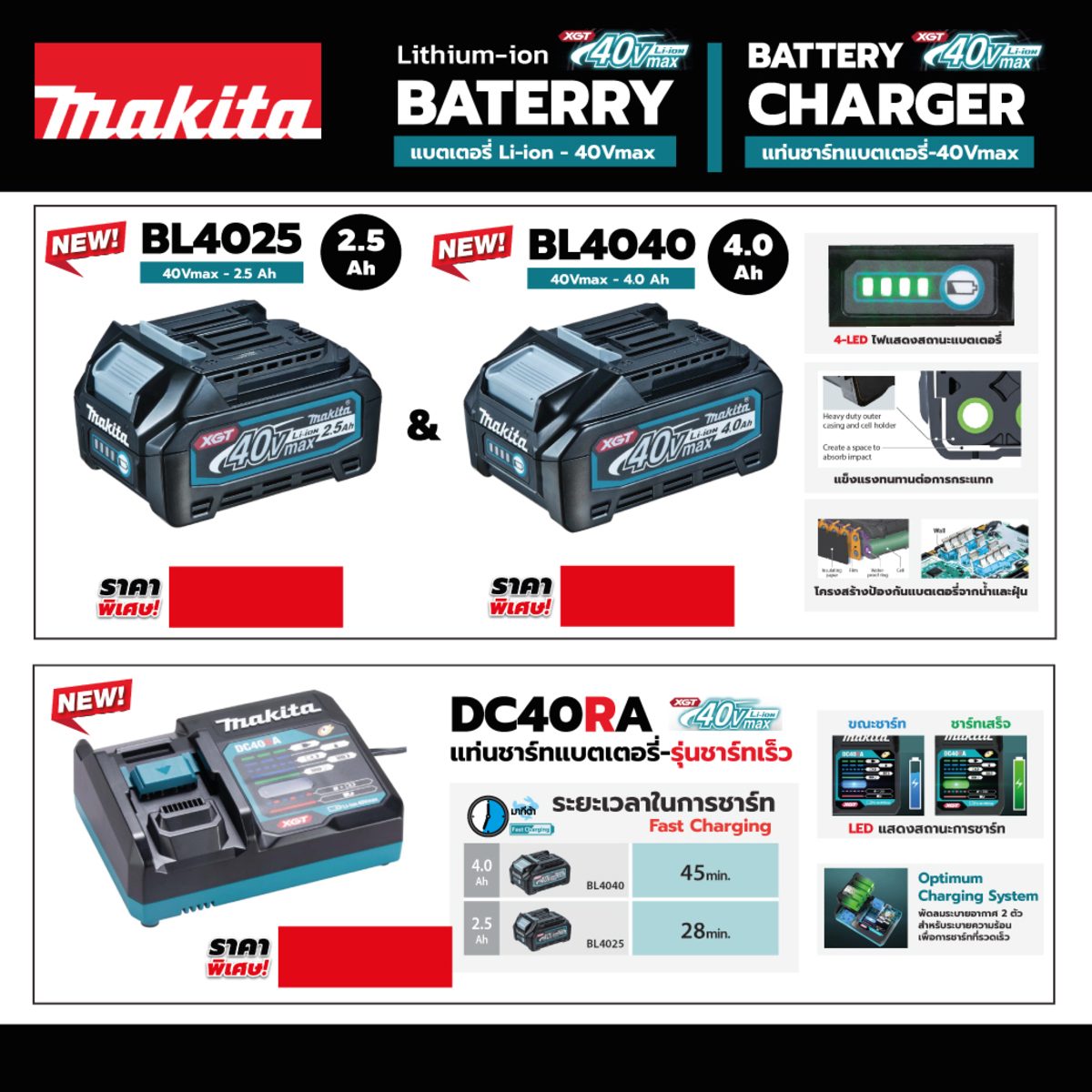 MAKITA เครื่องชาร์จแบตเตอรี่ 40 โวลต์ (ชาร์จเร็ว) รุ่น DC40RA ใช้กับแบตเตอรี่ รุ่น BL4020 / BL4025 / BL4040 / BL4050F (มากีต้า)