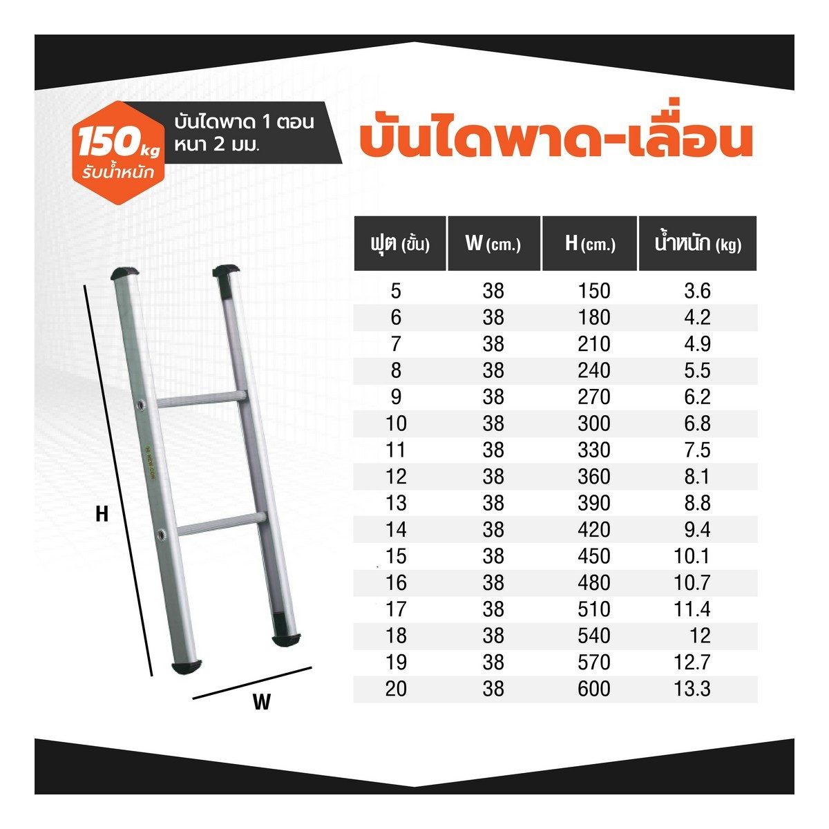 บันไดพาด 1 ตอน นิวค่อน (NEWCON) ขนาด 15 ฟุต ความหนา 2 มม. แข็งแรง ขั้นเหยียบมีรอยหยักกันลื่น ทนแดด ทนฝน ไม่เป็นสนิม รับน้ำหนักได้ถึง 150 กก.