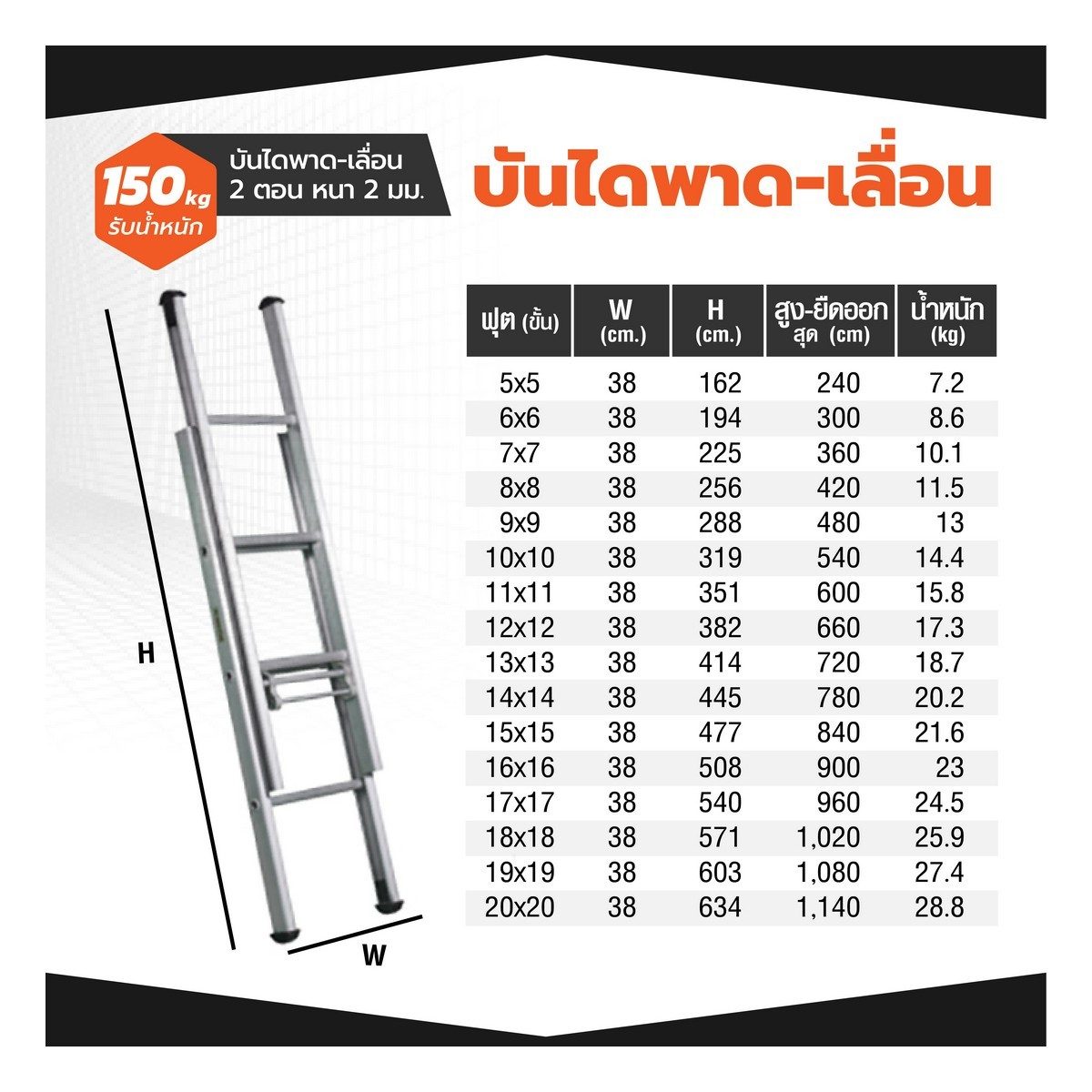 บันไดพาดเลื่อน 2 ตอน นิวค่อน (NEWCON) ขนาด 19X19 ฟุต ความหนา 2 มม. แข็งแรง ขั้นเหยียบมีรอยหยักกันลื่น ทนแดด ทนฝน ไม่เป็นสนิม รับน้ำหนักได้ถึ
