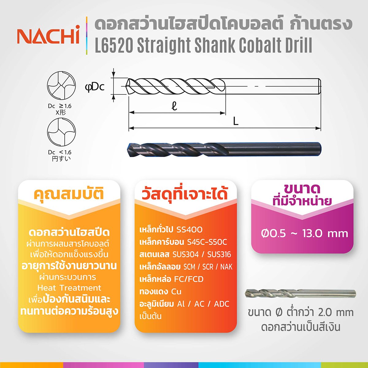 L6520_5.6MM ดอกไฮสปีดโคบอลต์ก้านตรง