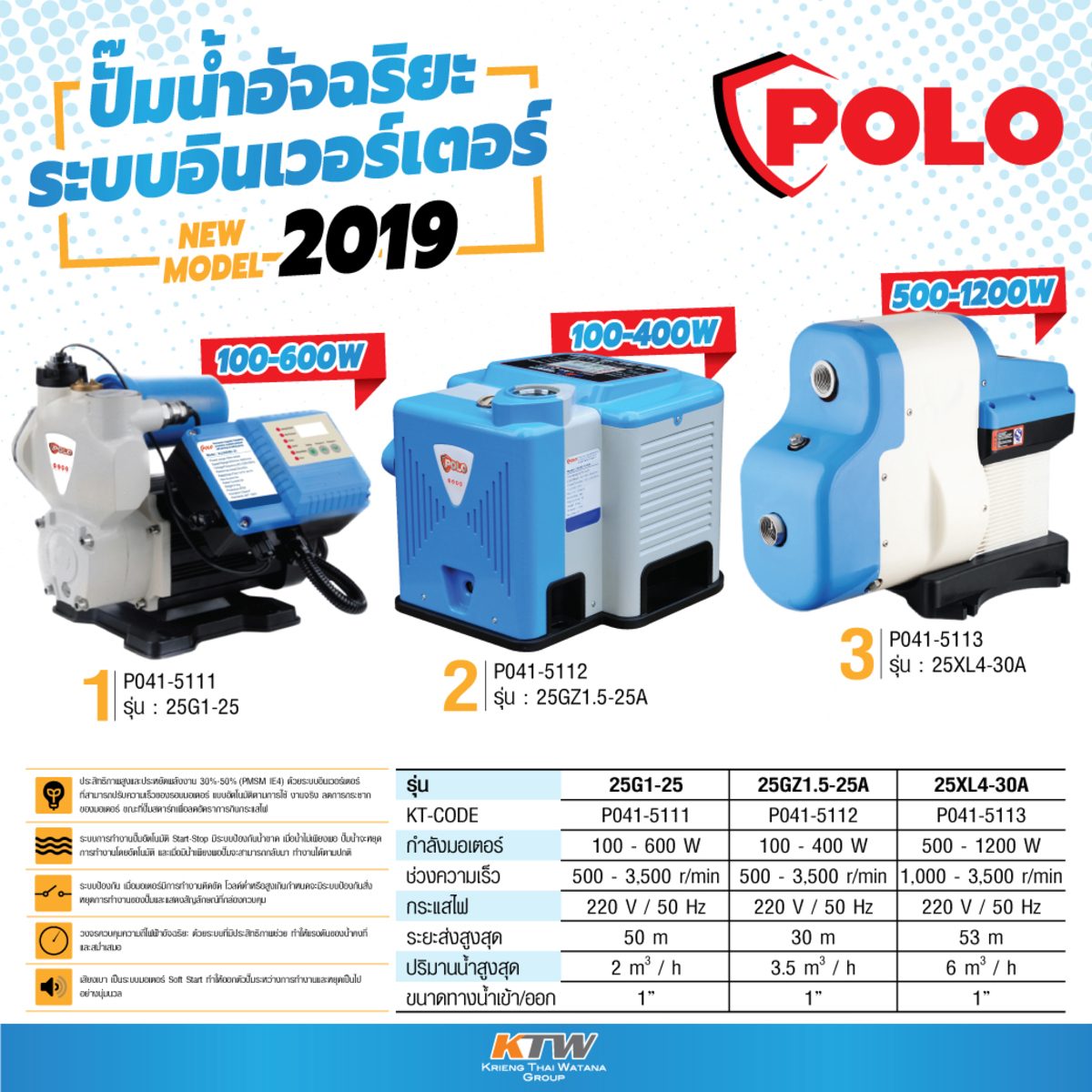 POLO (โปโล) ปั๊มน้ำอินเวอร์เตอร์ 100-400W รุ่น 25GZ1.5-25A ไฟ 220V ขนาดท่อ 1" อัตราการไหล 58 ลิตร/นาที ส่งสูงสุด 30ม