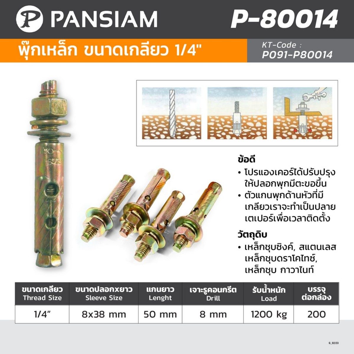 PANSIAM (แพนสยาม) พุกเหล็ก ขนาดเกลียว 1/4 นิ้ว รุ่น P-80014  (บรรจุ 200 ชิ้น/กล่อง)