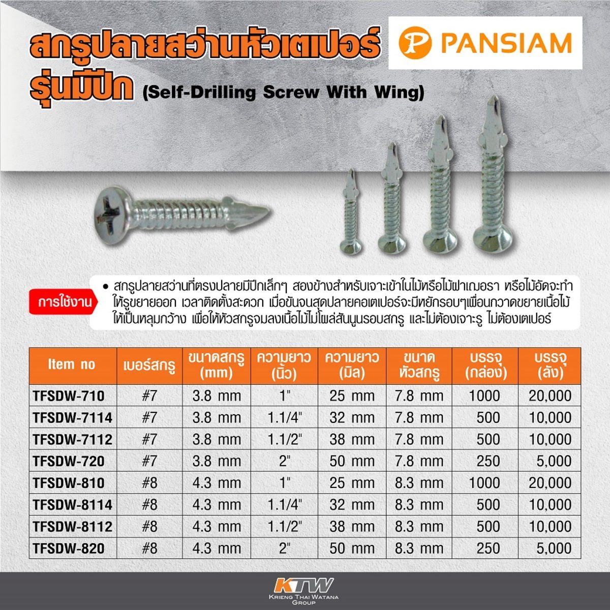 PANSIAM (แพนสยาม) สกรูปลายสว่านหัวเตเปอร์มีปีก เบอร์ #7 ขนาดเกลียว 3.8 มม. ความยาว 2 นิ้ว รุ่น TFSDW-720 (บรรจุ 250 ชิ้น/กล่อง)