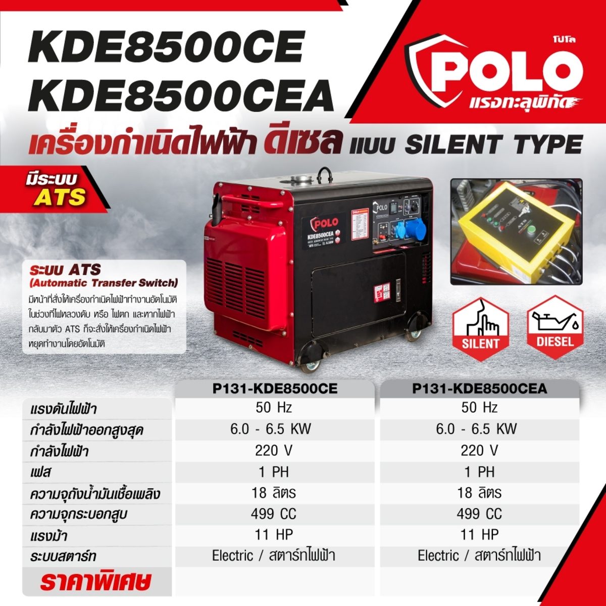 KDE8500CEA เครื่องปั่นไฟดีเซล 6.5 KW