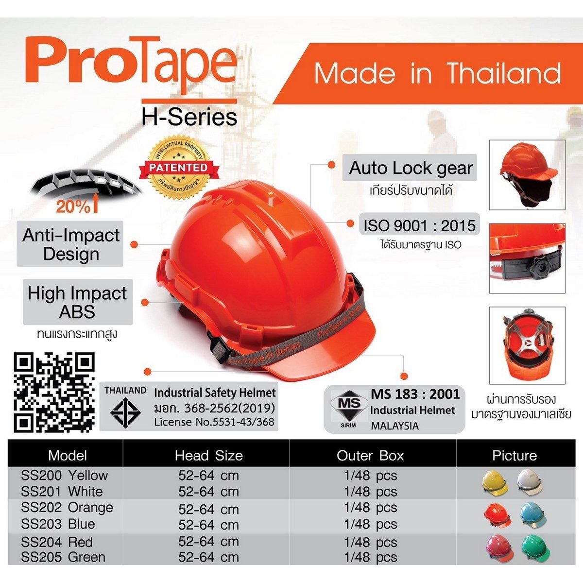 หมวกเซฟตี้ หมวกนิรภัย หมวกวิศกร หมวกก่อสร้าง ABS โปรเทป (PROTAPE) รุ่น SS204 ได้รับมาตรฐาน มอก. ปรับขนาดได้ สีแดง