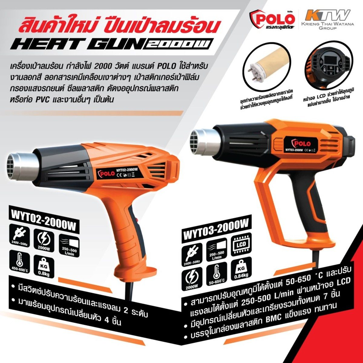 POLO WYT03  เครื่องเป่าลมร้อน ปืนเป่าลมร้อน เป่าลมร้อน HEAT GUN หน้าจอ LCD DIGITAL 2000W