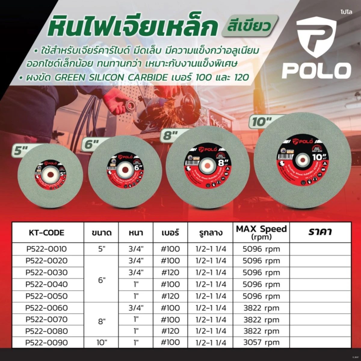 POLO หินไฟสีเขียว เบอร์ 120 ขนาด 8 นิ้ว หนา 1 นิ้ว ความเร็วรอบสูงสุด 3,822 รอบ/นาที ใช้สำหรับเจียคาร์ไบด์ มีดเล็บ เหมาะกับงานแข็งพิเศษ (โปโล