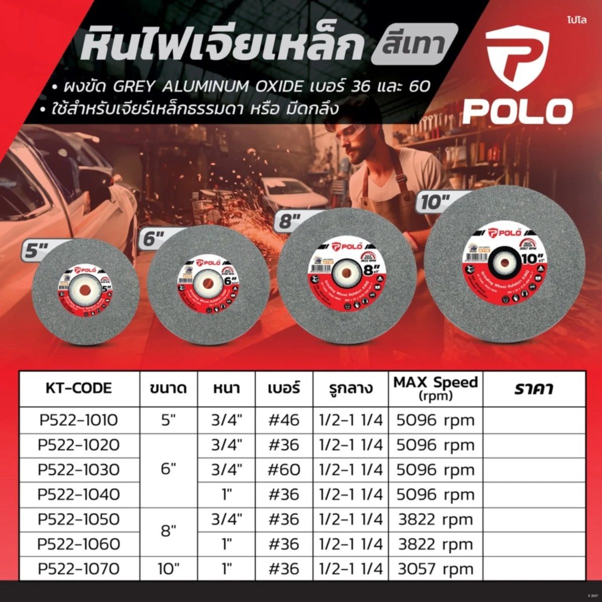 POLO หินไฟสีเทา เบอร์ 36 ขนาด 6 นิ้ว หนา 1 นิ้ว ความเร็วรอบสูงสุด 5,096 รอบ/นาที ใช้สำหรับเจียเหล็ก หรือมีดกลึง (โปโล)