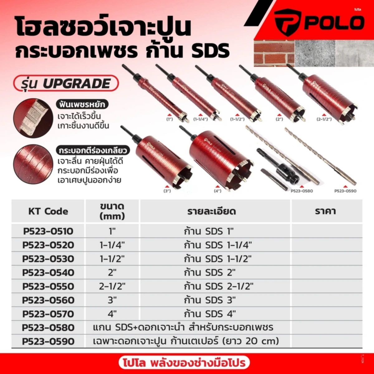 โฮลซอเจาะปูน/กระบอกเจาะเพชร ก้าน SDS 1"
