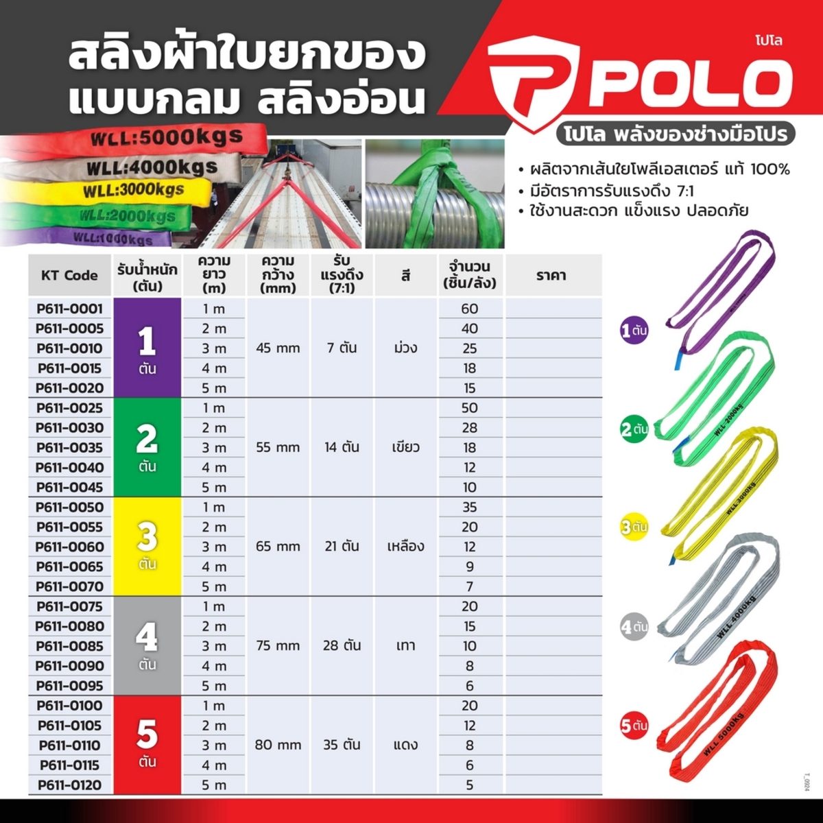 POLO สลิงผ้าใบยกของแบบกลม, สลิงอ่อน ขนาด 3TX1MX65MM อัตราการรับแรงดึง 7:1 ผลิตจากเส้นใยโพลีเอสเตอร์ ได้มาตรฐานยุโรป (โปโล)