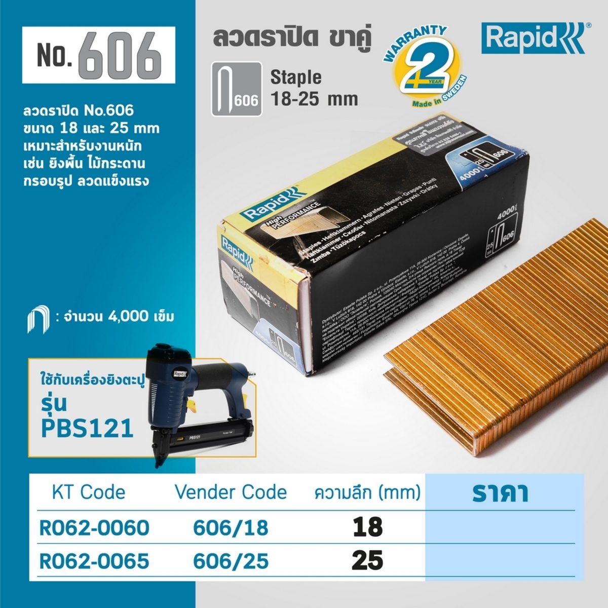 RAPID ลวดยิงขาคู่ เบอร์ 606 ความลึก 18 มม. ใช้กับเครื่องยิงตะปูลม RAPID รุ่น PBS121 บรรจุ 4,000 เข็ม/กล่อง (ราปิด)