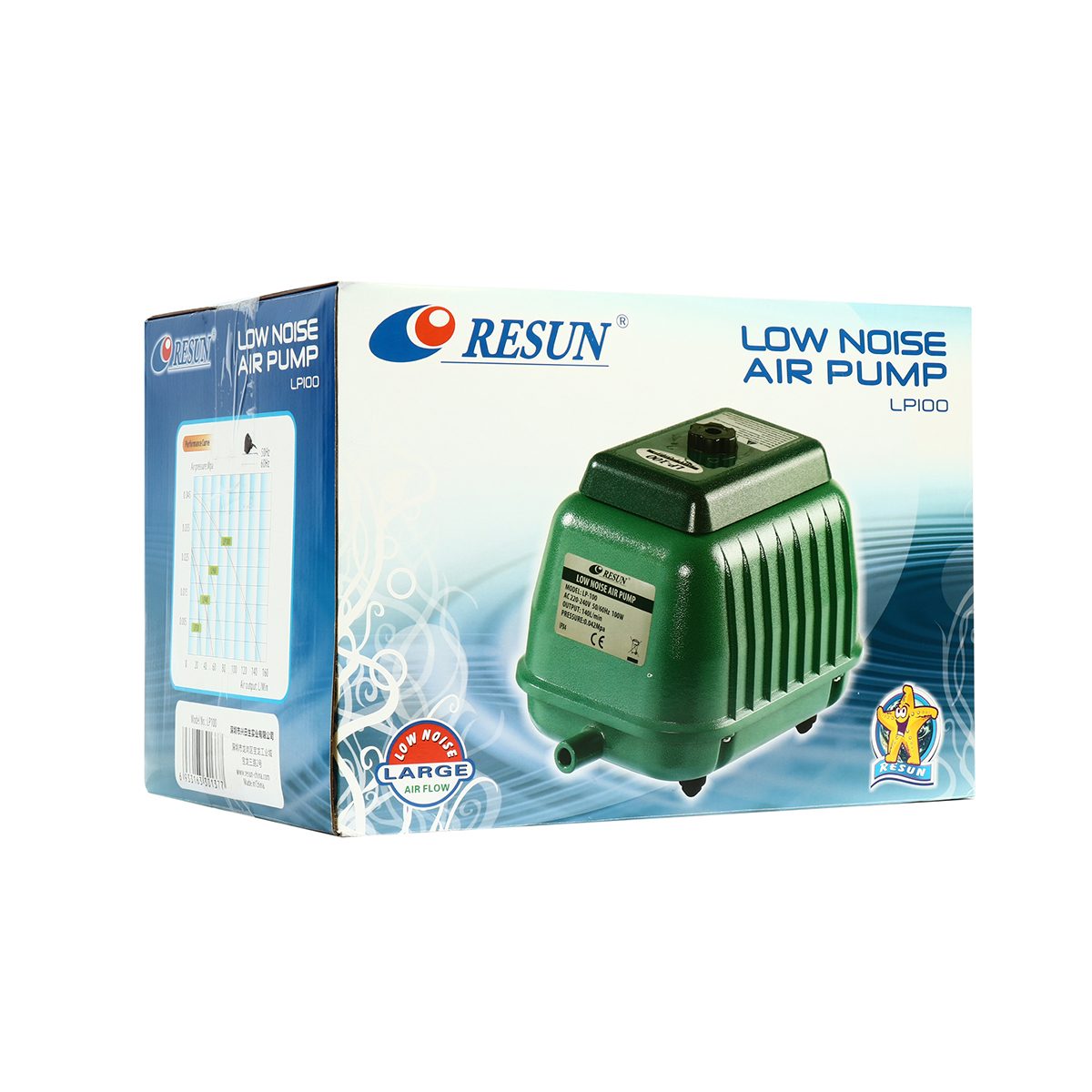 ปั๊มลมโรตารี่ เสียงเงียบ รีซัน (RESUN) รุ่น LP-100  กำลังไฟ 100 วัตต์ ให้ความแรงลมสม่ำเสมอ 120 ลิตร/นาที