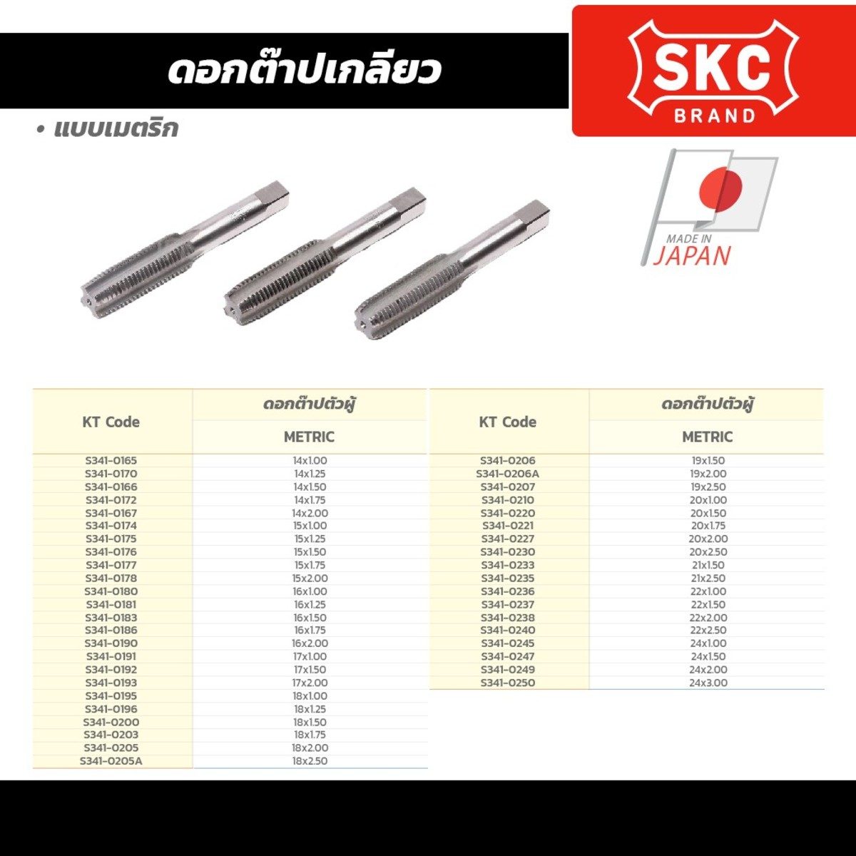 ดอกต๊าปเกลียว M16X1.25 (3 ชิ้น/ชุด)