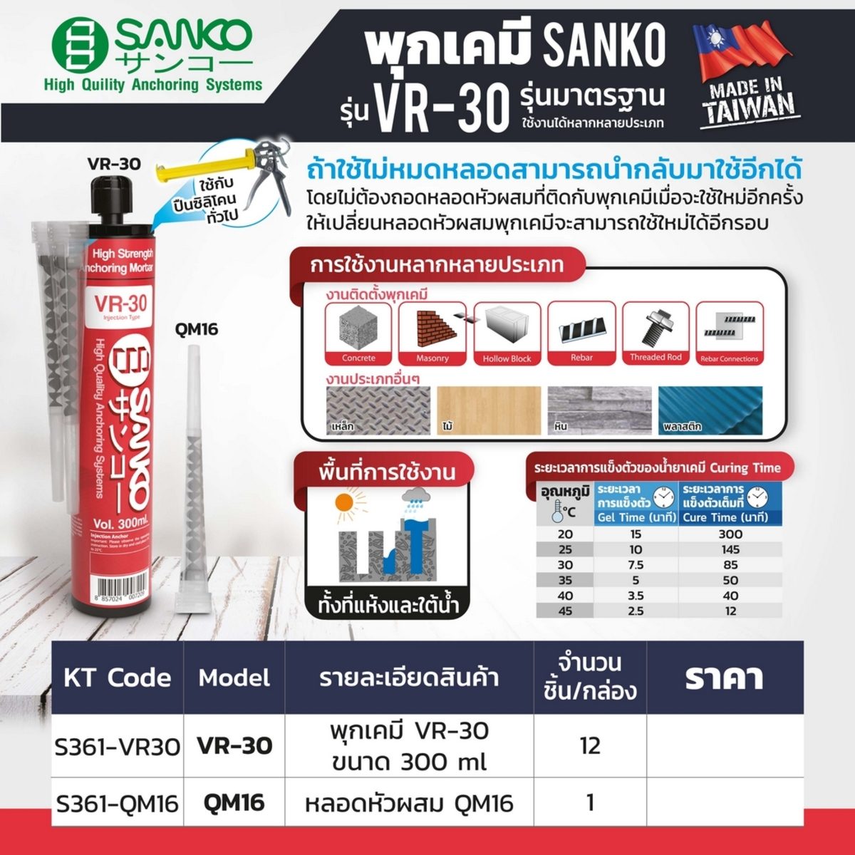 พุกเคมี ซันโก (SANKO) รุ่น VR-30 ใช้งานได้หลากหลายประเภท ขนาด 300 มล. เหมาะสำหรับใช้กับวัสดุ เหล็ก ไม้ หิน และ พลาสติก สามารถใช้กับปืนยิงซิล