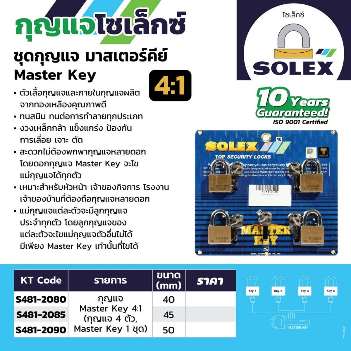 มาสเตอร์คีย์ MTK 4:1 45MM.