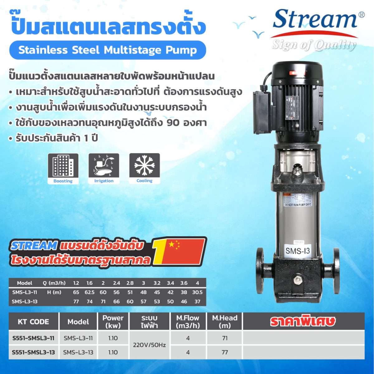 SMS-L3-13ปั๊มสแตนเลสทรงตั้งพร้อมหน้าแปลน