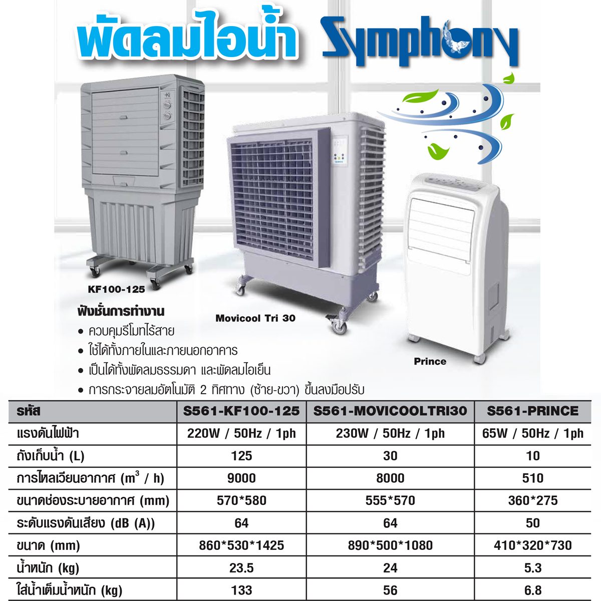 พัดลมไอน้ำซิมโฟนี่ Movicol Tri 30