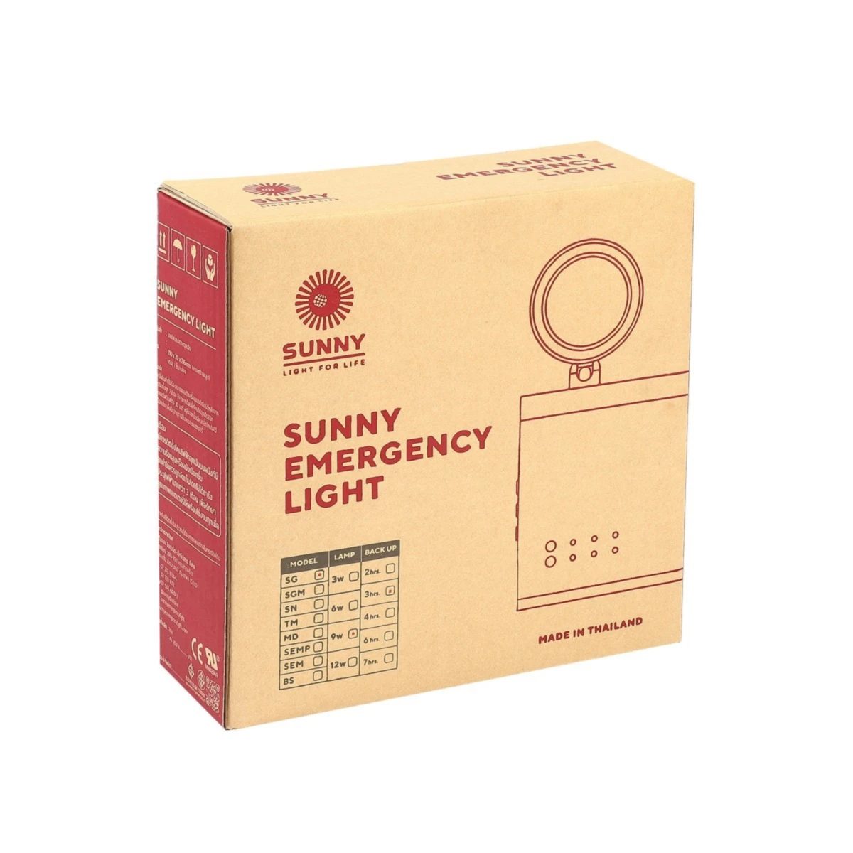 SUNNY โคมไฟฉุกเฉินพร้อมรีโมท แสงขาว กำลังไฟ 9 วัตต์ รุ่น SG209CD3 ความสว่าง 726 ลูเมน อายุการใช้งาน 50,000 ชั่วโมง สำรองไฟนาน 3 ชั่วโมง (ซัน