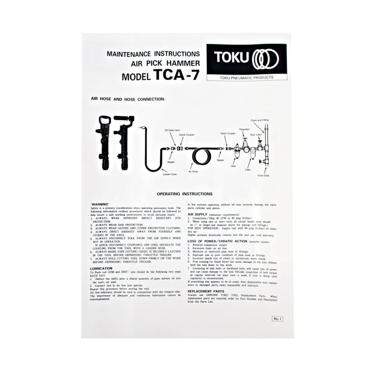 เครื่องสกัดลม โตกุ (TOKU) รุ่น TCA-7 มาพร้อมดอกสกัดแหลมยาว 18 นิ้ว ขนาดลูกสูบ 35 มม. ความยาวช่วงชัก 120 มม. ปริมาณลม 0.45 ลูกบาศก์เมตร/นาที 