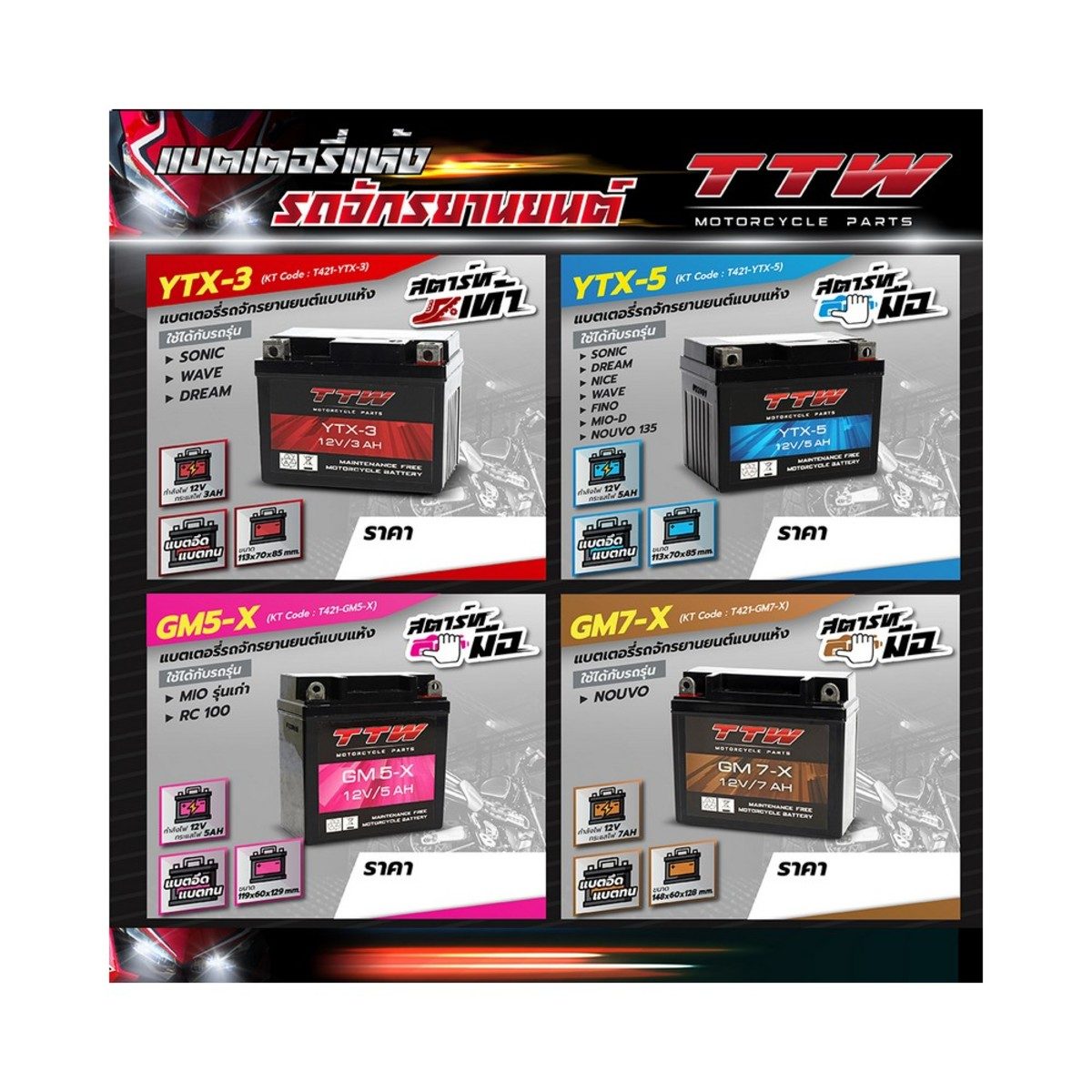 แบตเตอรี่รถจักรยานยนต์แบบแห้ง TTW รุ่น YTX-3 กำลังไฟ 12 โวลต์ 3 แอมป์ แบตเตอรี่แบบแห้งใส่รถสตาร์ทเท้า ทนทาน ใช้งานได้ยาวนาน