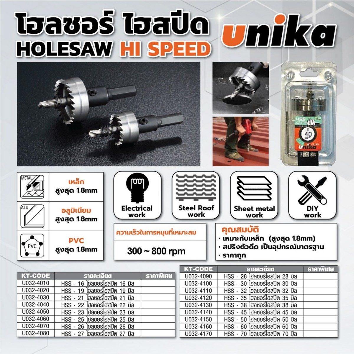 UNIKA (ยูนิก้า) ดอกโฮลซอร์ไฮสปีด เส้นผ่านศูนย์กลาง 60 มิลลิเมตร รุ่น HSSK สำหรับเจาะรูวงกลมบนชิ้งานที่เป็นเหล็ก