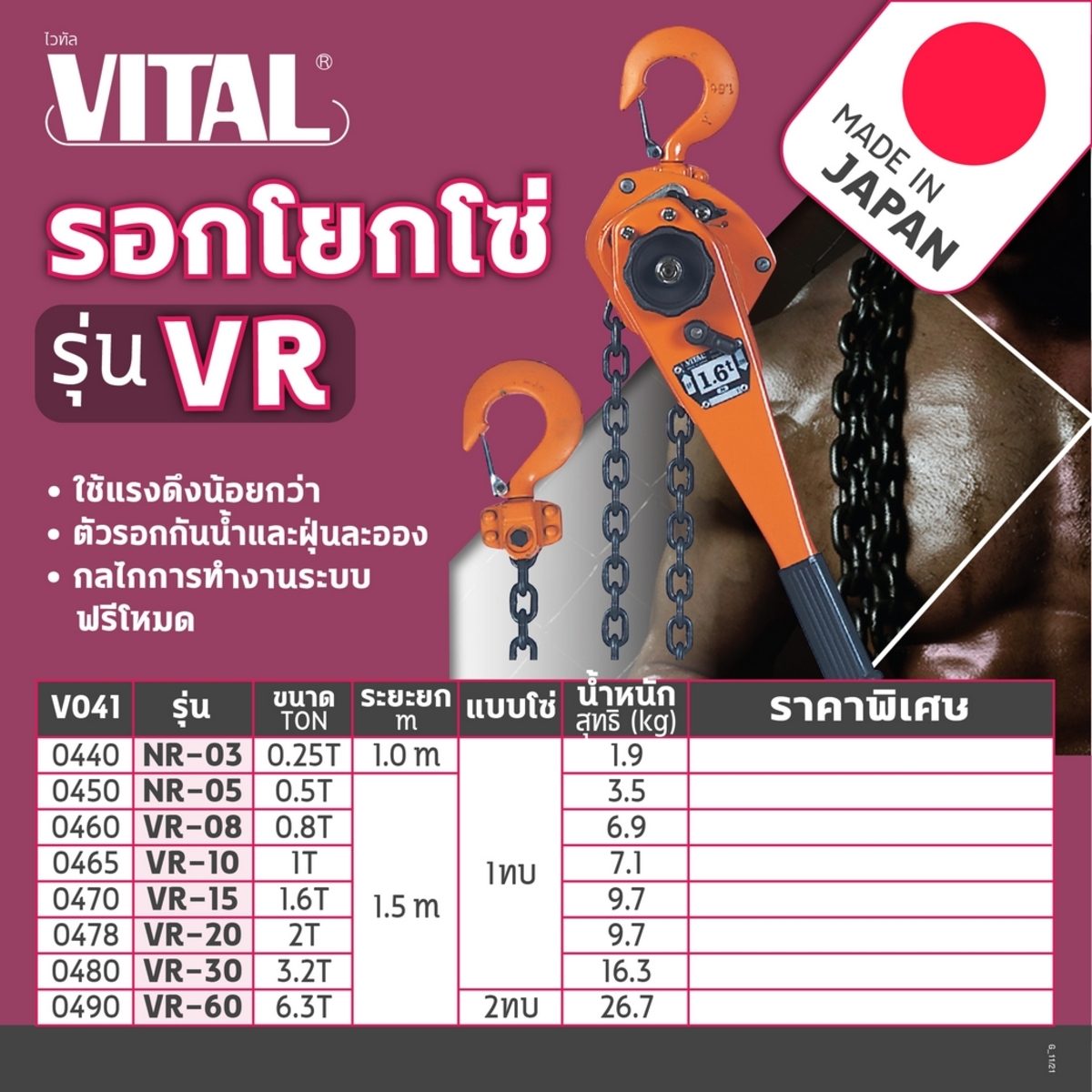 รอกโยก 1/4 TON (NR-03)