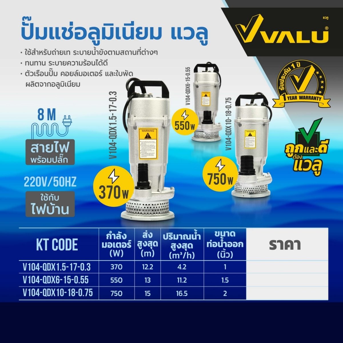VALU ปั๊มแช่ ปั๊มไดโว่ ปั๊มจุ่ม ขนาดท่อส่งออก 1 นิ้ว รุ่น QDX1.5-17-0.37 กำลังมอเตอร์ 0.37 กิโลวัตต์ (370 วัตต์) ไฟ 220 โวลต์ ส่งสูงสุด 12.2