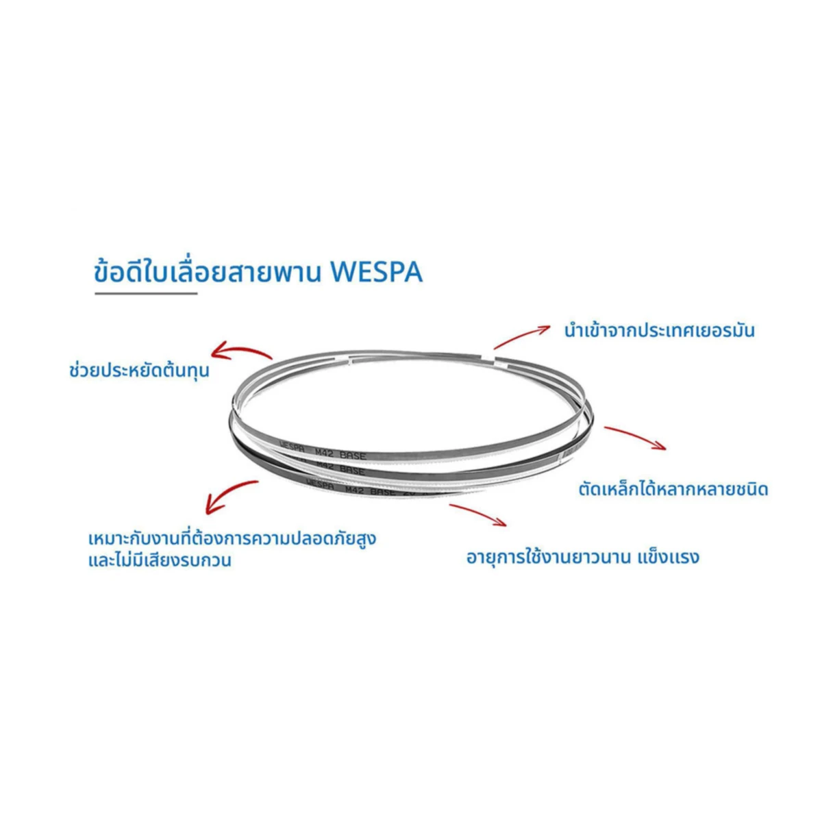 WESPA ใบเลื่อยสายพานตัดเหล็ก ยาว 2140 มม. หน้ากว้าง 20 มม. ฟัน 4/6 (TPI) หนา 0.9 มม. สามารถตัดเหล็กได้หลากหลายชนิด (เวสป้า)