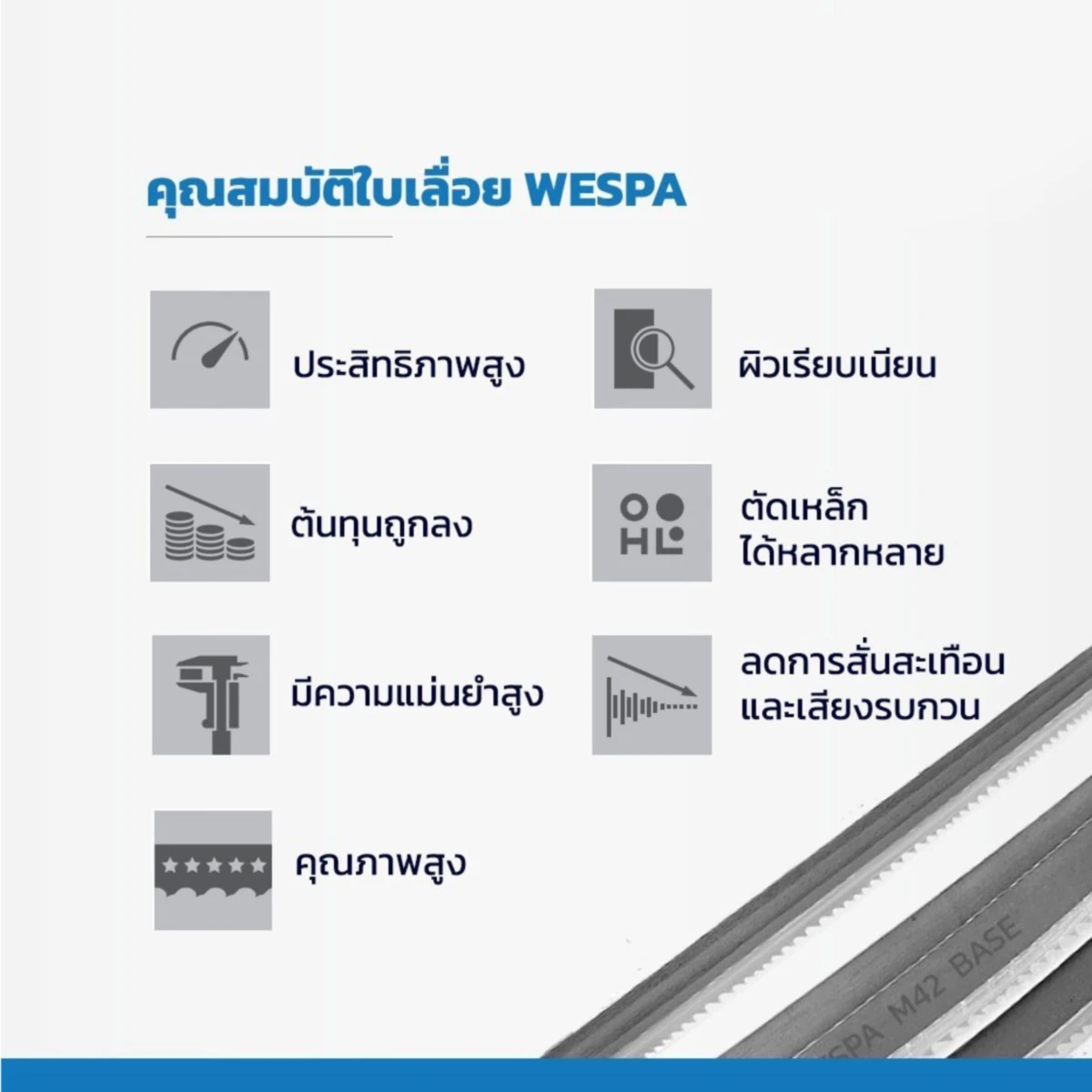 WESPA ใบเลื่อยสายพานตัดเหล็ก ยาว 2730 มม. หน้ากว้าง 20 มม. ฟัน 4/6 (TPI) หนา 0.9 มม. สามารถตัดเหล็กได้หลากหลายชนิด (เวสป้า)