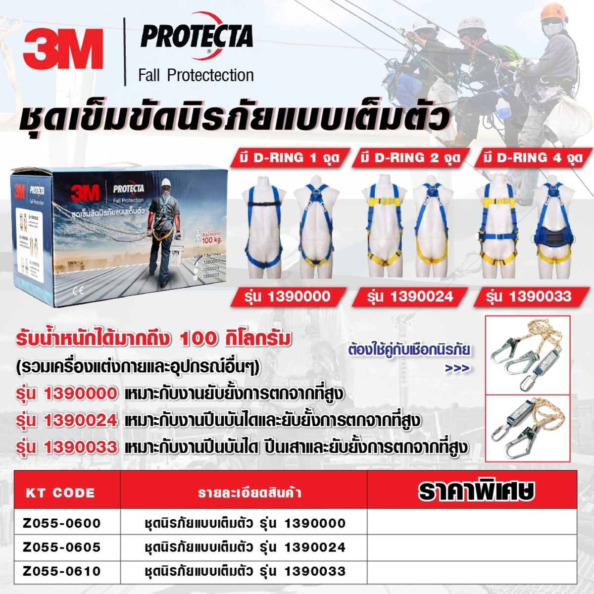 ชุดนิรภัยแบบเต็มตัว (Harness) รุ่น Protecta First ชื่อรุ่น 1390000 3M สายล็อคลำตัว 3 จุด ช่วยยับยั้งการตกจากที่สูง รับน้ำหนักได้ถึง 100 กิโล